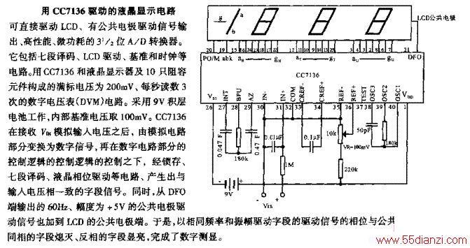 CC7136Һʾ·