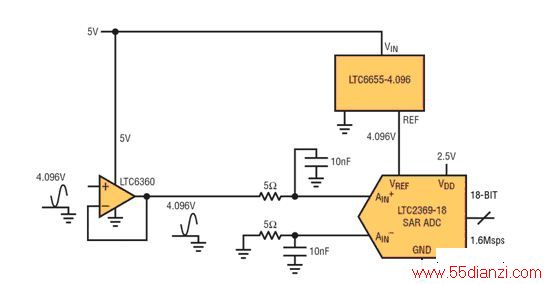 LT6360