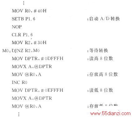16λA/DתADC114380C31Ľӿ
