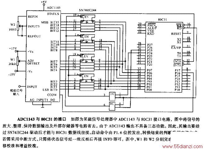 ADC114380C31Ľӿڵ·