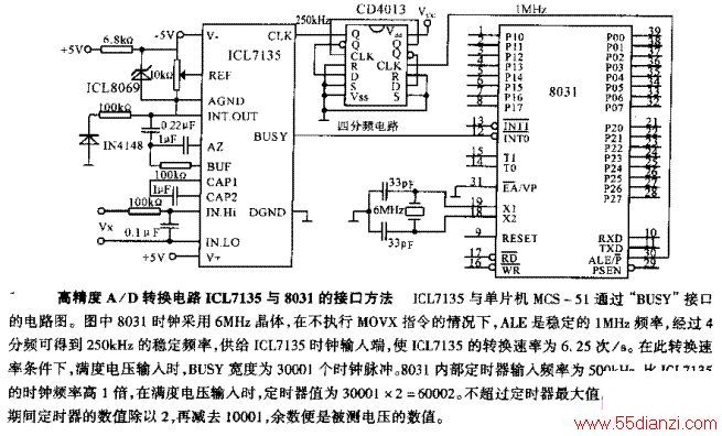 ߾A/Dת·ICL71358031Ľӿڷ