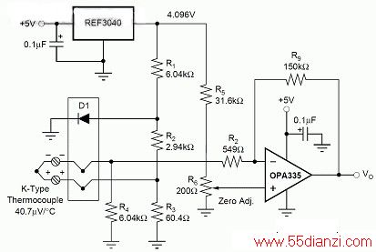 Temperature Measurement Circuit. (ժTexas Instruments OPAx235 Datasheet)