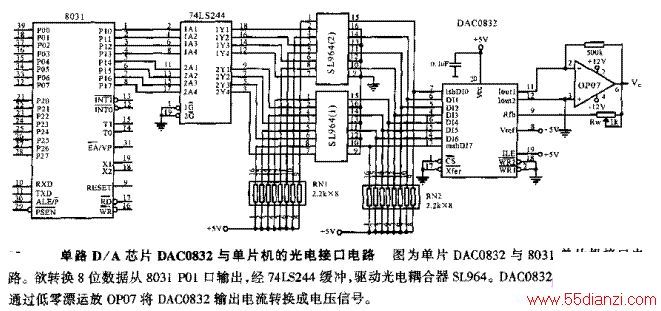 ·D/AоƬDAC0832뵥ƬĹӿڵ·