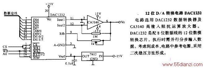 12λD/Aת·DAC1232