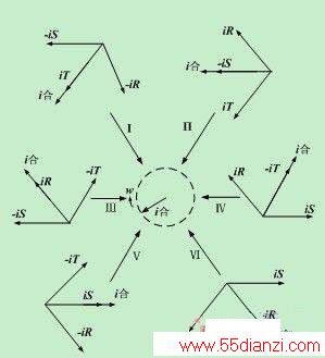 ̨AFE2000ޱƵ Դ www.55dianzi.com