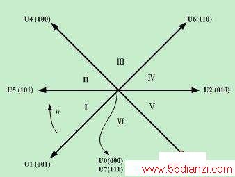 ̨AFE2000ޱƵ Դ www.55dianzi.com