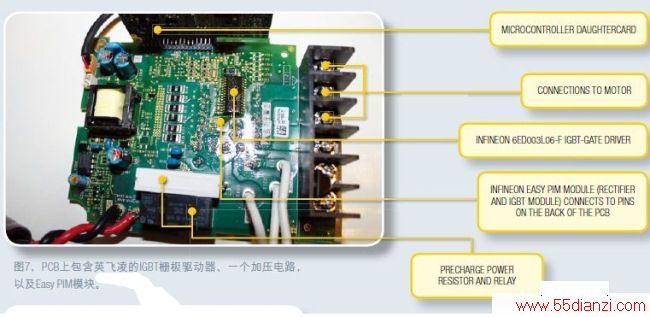 ͼ7PCBϰӢIGBTդһѹ·ԼEasy PIMģ顣