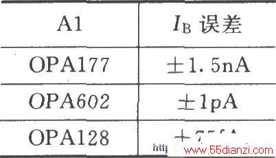 INA118ɵĲѹ-任