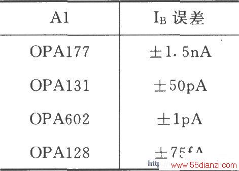 INA128ɵĲֵѹ-任·