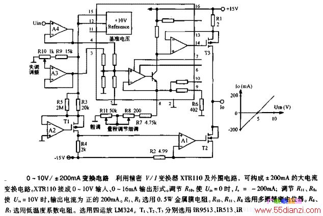0~10V/±200mA任·
