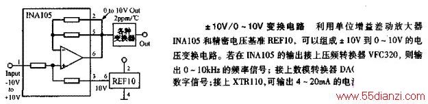 ±10V/0~10V任·