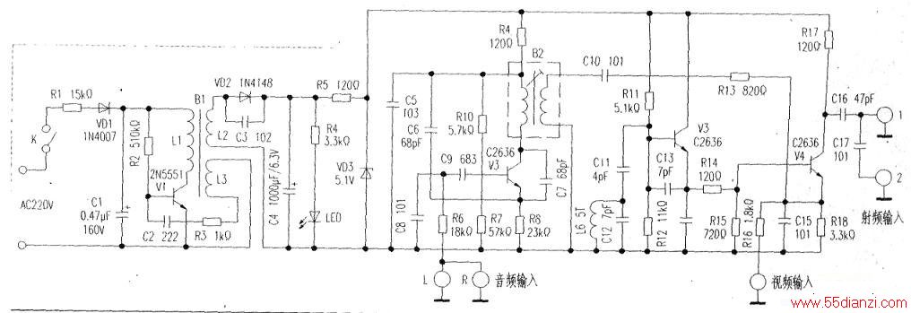 ʢAV-RF任·