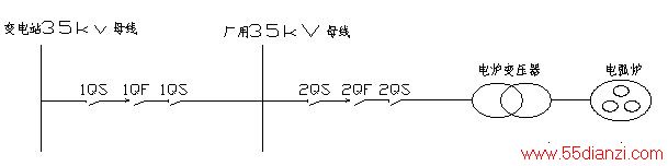 ¯䷴ʱ޹վʱ޹дڵԲܵ ظѹ  www.55dianzi.com 