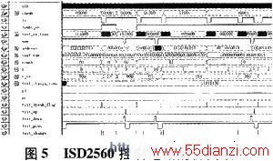 ISD2560Ƶ·ķ沨ͼ