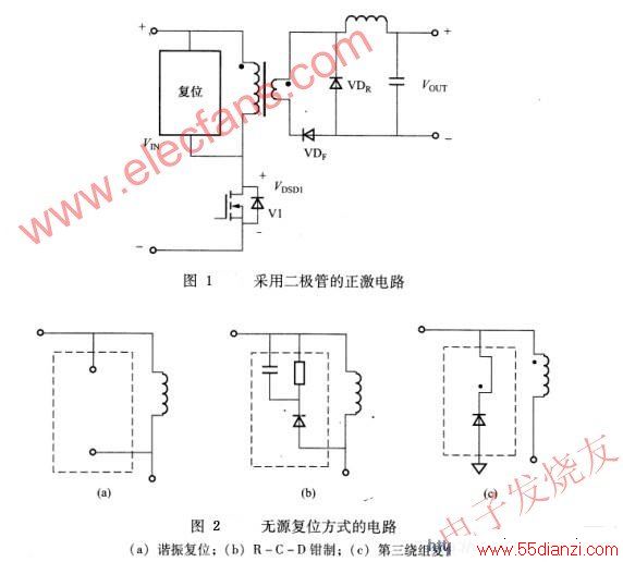 任 www.55dianzi.com