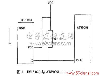 DSl8820AT89C51Ľӿڵ·ͼ