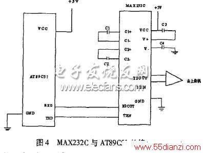 MAX232CAT89C51Ľӿڵ·