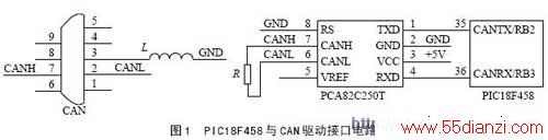 PIC18F458 CAN оƬPCA82C250T Ľӿڵ·