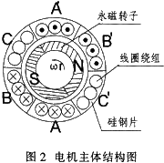 ṹ