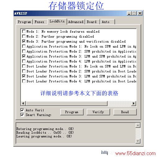 洢λ