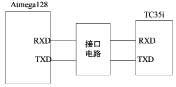 ATmega128TC35iӿڵ·ṹͼ