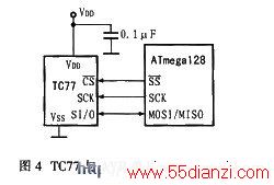TC77AVRƬĽӿӲԭͼ