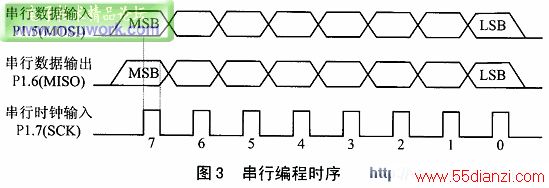صʵAT89S5XISP