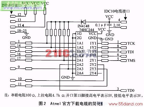 صʵAT89S5XISP