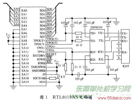 RTL8019ASĲֵ·ͼ