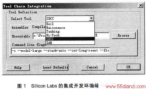 Silicon Labsļɿ÷ʽ