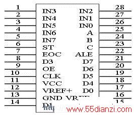 ADC0809A/DתӦü