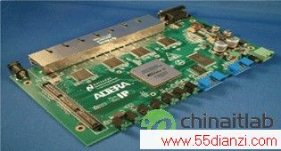 ͼ2IEEE 1588ʱƹܵİ˶˿ڽ塣