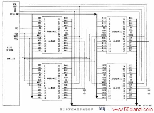 四片AL422B通过位扩展成384K