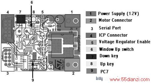 PCB