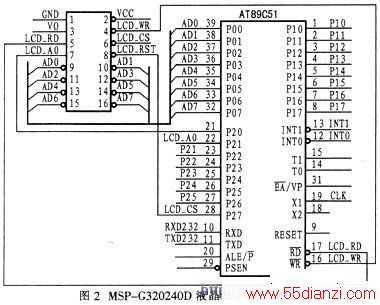 MSP-G320240ģAT89C51ӿ