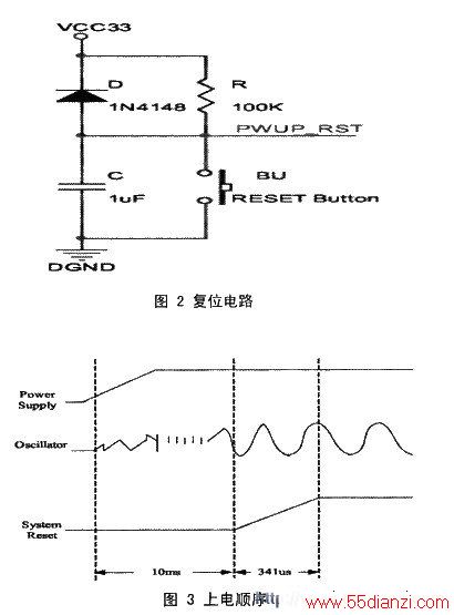 λ·