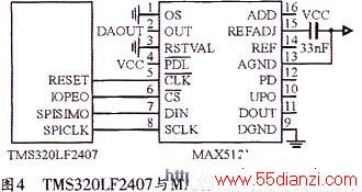 TMS320LF2407MAX512lӲӿڵ·