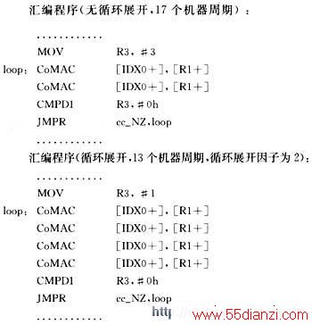 ѭչXC164CSƬеӦ