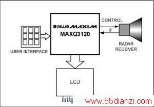 ڶ״ϵͳУmaxq3120 ״ͷ״ģƵ(if)źȡź