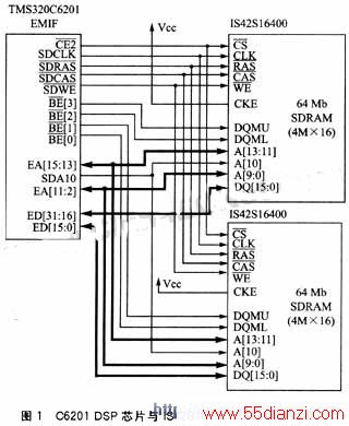 C6201IS42S16400Ľӿʵ 
