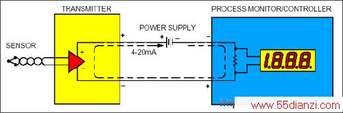 4-20mA··ͼ