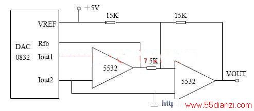 DAC0832ģѹ·