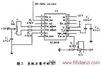 ICL8038Χ·