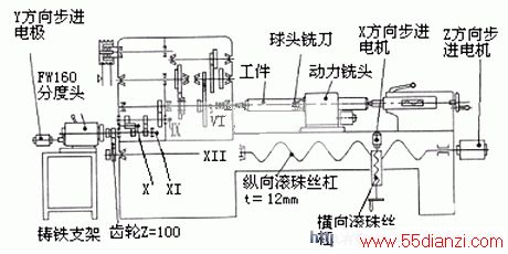 C616Aṹʾͼ