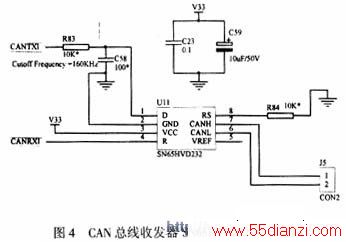 CANշSN65HVD232ӿڵ·