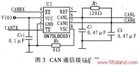 CANͨŽӿڵ· 