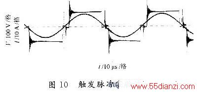 =60ʱѹ͵