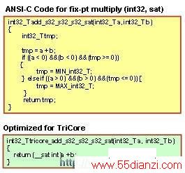  ANSI C Ϊ Infineon TriCore ŻʹĿ꺯ⶨıȽ