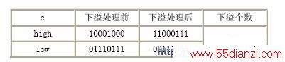 紦ǰձ