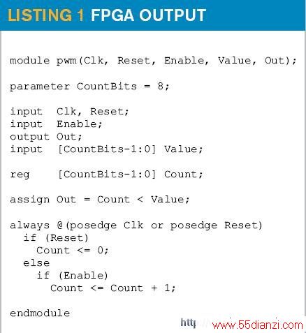 FPGA OUTPUT